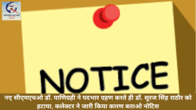 नए सीएमएचओ डॉ. पाणिग्रही ने पदभार ग्रहण करते ही डॉ. सूरज सिंह राठौर को हटाया, कलेक्टर ने जारी किया कारण बताओ नोटिस