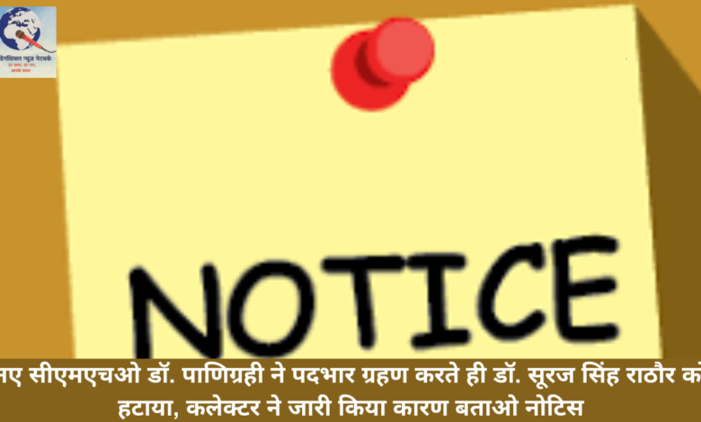 नए सीएमएचओ डॉ. पाणिग्रही ने पदभार ग्रहण करते ही डॉ. सूरज सिंह राठौर को हटाया, कलेक्टर ने जारी किया कारण बताओ नोटिस